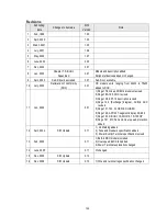 Предварительный просмотр 205 страницы LS SV008iS5-2 Instruction Manual