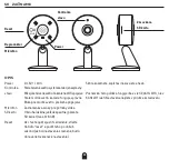 Preview for 16 page of LSC 3005984 Quick Manual