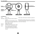 Предварительный просмотр 22 страницы LSC 3005984 Quick Manual