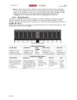 Preview for 34 page of LSC CLARITY LX300 Operator'S Manual