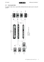 Preview for 13 page of LSC DMXchange Operator'S Manual