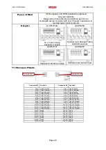 Предварительный просмотр 46 страницы LSC GEN12/10A User Manual