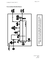 Предварительный просмотр 7 страницы LSC LUBRIMIST PRY330 Operation And Maintenance Manual