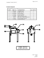 Предварительный просмотр 13 страницы LSC LUBRIMIST PRY330 Operation And Maintenance Manual