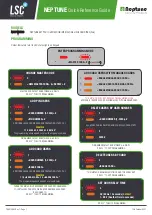 Preview for 1 page of LSC NEPTUNE NEKPWST2S Quick Reference Manual