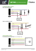 Preview for 3 page of LSC NEPTUNE NEKPWST2S Quick Reference Manual