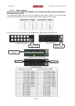 Предварительный просмотр 4 страницы LSC POWERPOINT Installation And Operation Manual