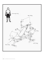 Предварительный просмотр 14 страницы LSG GBH-100 User Manual