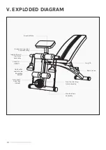 Preview for 12 page of LSG GBN-007 User Manual