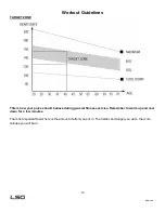 Preview for 10 page of LSG SPG-100 Owner'S Manual