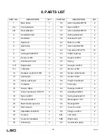 Preview for 16 page of LSG SPG-110 Owner'S Manual