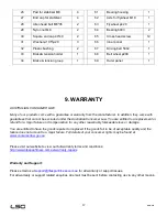 Preview for 17 page of LSG SPG-110 Owner'S Manual