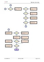 Предварительный просмотр 9 страницы LSI LASTEM Alpha-Log User Manual