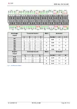 Предварительный просмотр 35 страницы LSI LASTEM Alpha-Log User Manual