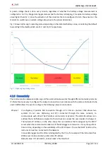 Предварительный просмотр 43 страницы LSI LASTEM Alpha-Log User Manual