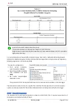 Предварительный просмотр 67 страницы LSI LASTEM Alpha-Log User Manual