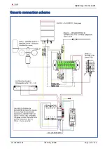 Предварительный просмотр 115 страницы LSI LASTEM Alpha-Log User Manual