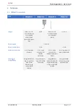 Preview for 5 page of LSI LASTEM DMA672.1 User Manual