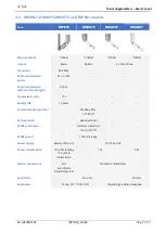 Preview for 7 page of LSI LASTEM DMA672.1 User Manual