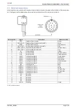 Предварительный просмотр 7 страницы LSI LASTEM DNB146 User Manual