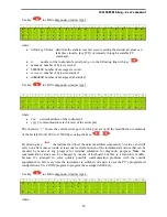 Preview for 20 page of LSI LASTEM E-Log User Manual