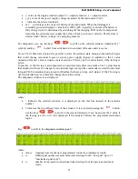 Preview for 21 page of LSI LASTEM E-Log User Manual