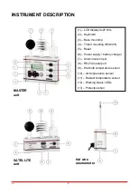 Preview for 2 page of LSI LASTEM Heat Shield Quick User Manual