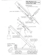 Предварительный просмотр 111 страницы LSI-Robway RCI-1550 HRT Instruction Manual