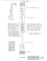 Предварительный просмотр 113 страницы LSI-Robway RCI-1550 HRT Instruction Manual