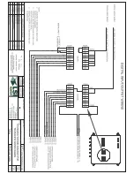 Предварительный просмотр 126 страницы LSI-Robway RCI-1550 HRT Instruction Manual