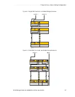 Предварительный просмотр 29 страницы LSI 620J Installation Manual