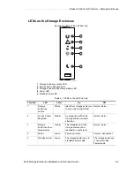 Предварительный просмотр 33 страницы LSI 620J Installation Manual