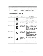 Предварительный просмотр 39 страницы LSI 620J Installation Manual