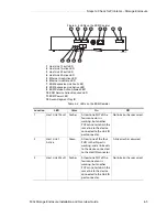 Предварительный просмотр 35 страницы LSI 630J Installation And Overview Manual