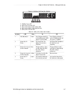 Предварительный просмотр 37 страницы LSI 630J Installation And Overview Manual