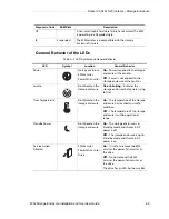 Предварительный просмотр 39 страницы LSI 630J Installation And Overview Manual