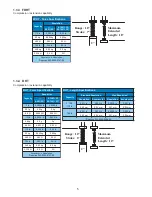 Preview for 9 page of LSI CDHT Series User Manual