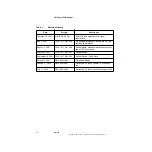 Preview for 6 page of LSI DMN-8600 Technical Manual