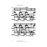 Preview for 112 page of LSI DMN-8600 Technical Manual