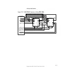 Предварительный просмотр 181 страницы LSI DMN-8600 Technical Manual