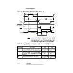 Preview for 366 page of LSI DMN-8600 Technical Manual