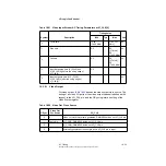 Предварительный просмотр 387 страницы LSI DMN-8600 Technical Manual