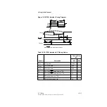 Предварительный просмотр 391 страницы LSI DMN-8600 Technical Manual