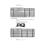 Предварительный просмотр 398 страницы LSI DMN-8600 Technical Manual