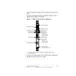 Предварительный просмотр 35 страницы LSI ITI8000 Series User Manual