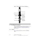 Предварительный просмотр 36 страницы LSI ITI8000 Series User Manual