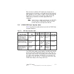 Предварительный просмотр 59 страницы LSI ITI8000 Series User Manual