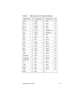 Preview for 53 page of LSI LSI21003 User Manual