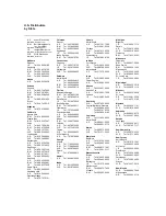 Preview for 67 page of LSI LSI21003 User Manual