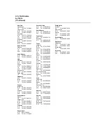 Preview for 68 page of LSI LSI21003 User Manual